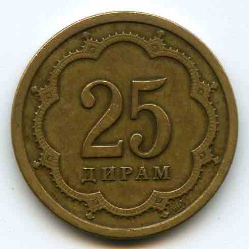 25  2001  