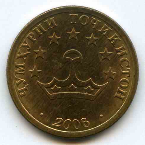 25  2006  