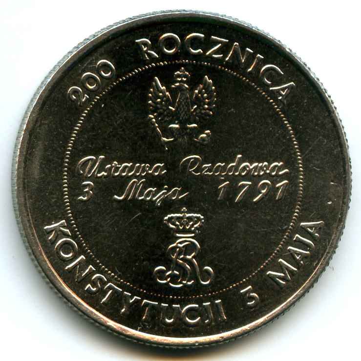 10000  1991  