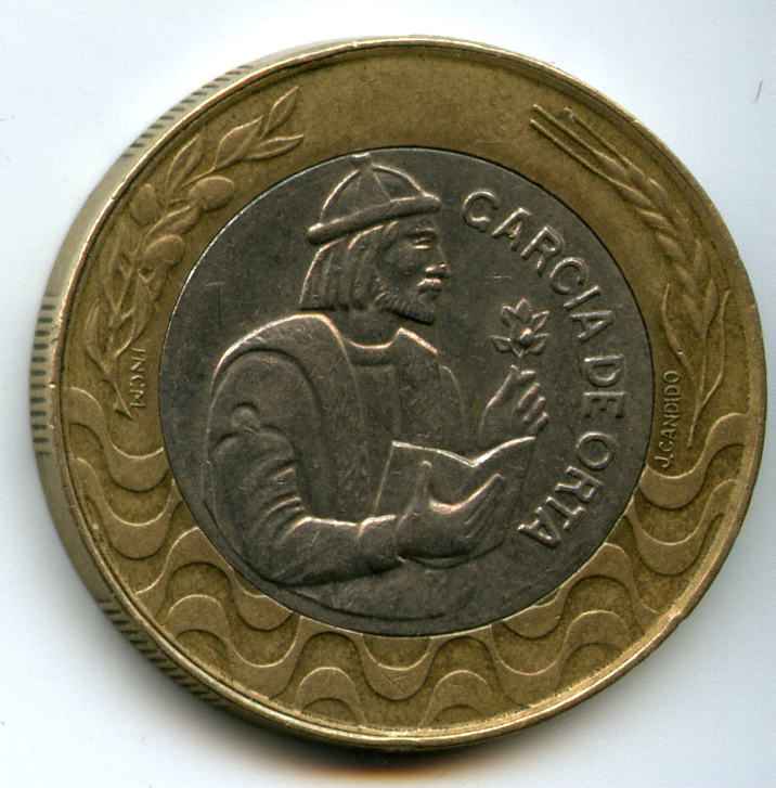 200  1998  